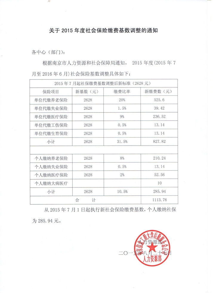 关于2015年度社会保险缴费基数调整的通知