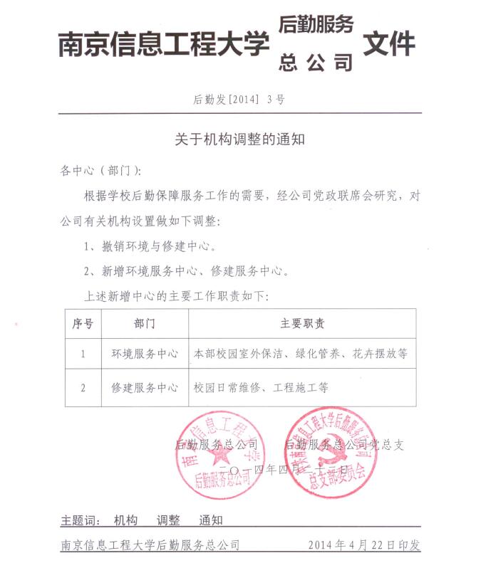 关于机构调整的通知