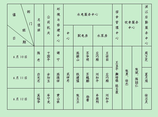 2013年后勤服务总公司端午节值班表